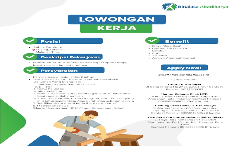 Lowongan